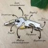 Ditverzinjeniet Multitools|8 In 1 Multitool Key Ring