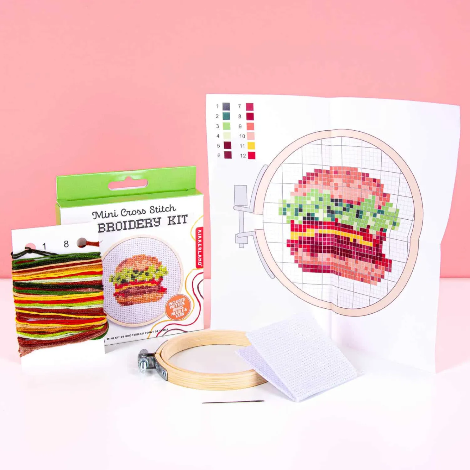 Ditverzinjeniet Diy|Mini borduurset