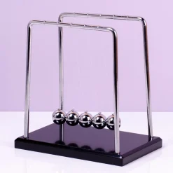 Ditverzinjeniet Mindfulness|Newtonpendel