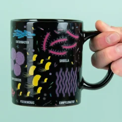 Ditverzinjeniet Mokken & Glazen|Warmtegevoelige germafoob mok